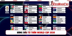 Bảng đấu tử thần World Cup 2026