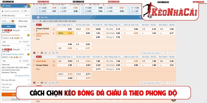 Cách chọn kèo bóng đá châu Á theo phong độ