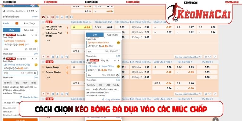 Cách chọn kèo bóng đá dựa vào các mức chấp