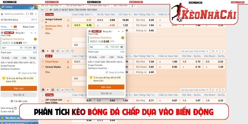 Phân tích kèo bóng đá chấp dựa vào biến động