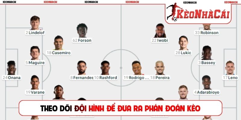 Theo dõi đội hình để đưa ra phán đoán kèo